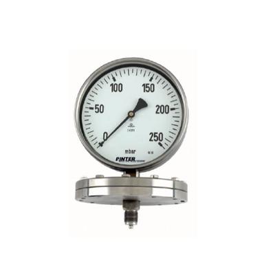 Pinter pressure meter