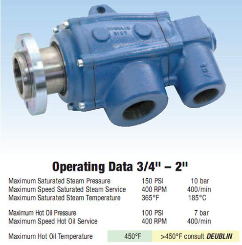 Deublin Steam and Hot Oil rotary connector