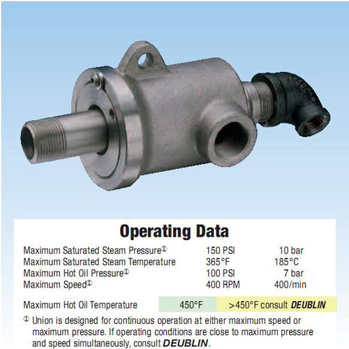 Deublin steam and hot oil rotary connector