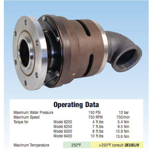 Deublin Quick-change Rotary connector