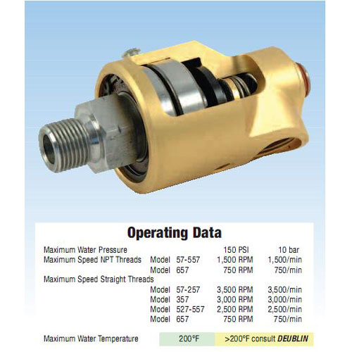 Deublin 57 Series Rotary Connectors