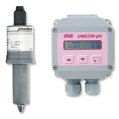 MARTENS PH Measurement